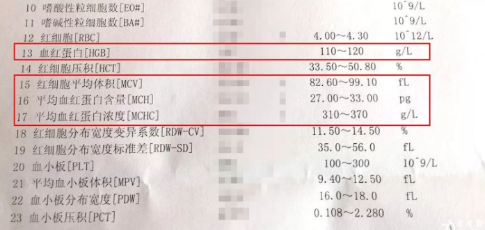 每3個中就有1個貧血，怎么判斷寶寶有沒有貧血？