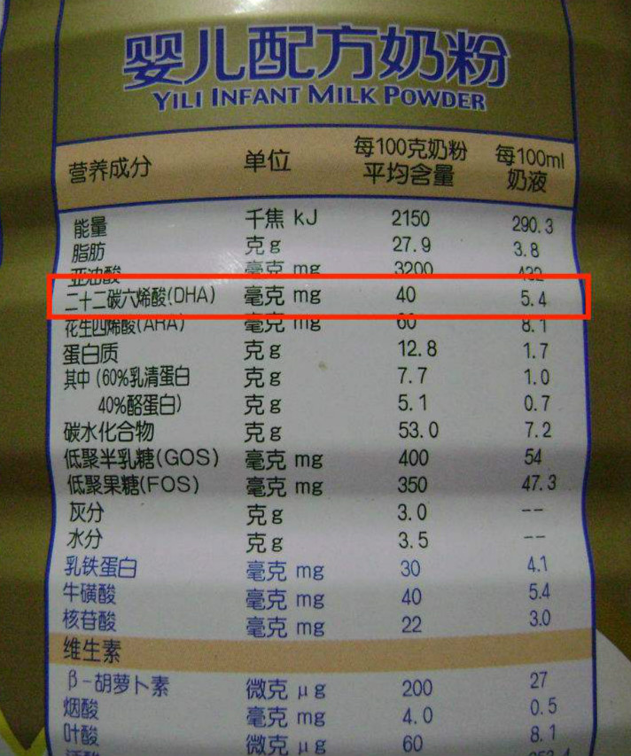 DHA到底是什么，寶寶需要補嗎？看完你就懂了